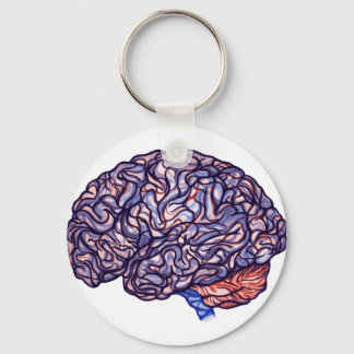 Porte-clés BrainStorming