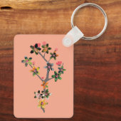 Porte-clés Branches of Insects (Verso)