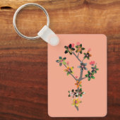 Porte-clés Branches of Insects (Recto)