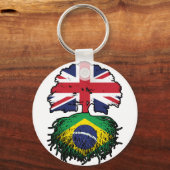 Porte-clés Brésil Brésil Britanniques Royaume-Uni drapeau des (Recto)