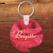 Porte-clés Brigette (Recto)