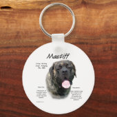 Porte-clés Brindle Mastiff (Verso)