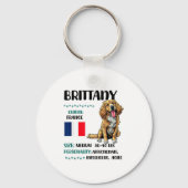 Porte-clés Brittany Origin Funny Brittany Dog Lover (Recto)