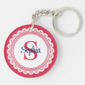 Porte-clés Broderie Anglaise Blanche Élégante et Initiale Rou (Dos)