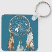Porte-clés Brown Turquoise Dream catcher aquarelle (Dos)