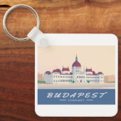 Porte-clés Budapest Hongrie Parlement Voyages (Recto)
