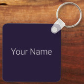 Porte-clés Budapest Parlement Panorama Hongrie (Verso)