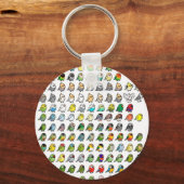 Porte-clés Budgie et Parakeet Porte - clé Collage (Recto)