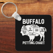 Porte-clés Buffalo Wildlife Pile Graphique Pour Les Amateurs (Recto)