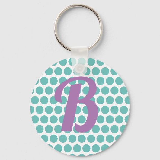 Porte-clés Bulle (Recto)