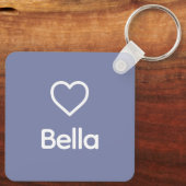 Porte-clés Bullmastiff Chien Nom Personnalisé Rainbow Art Mem (Verso)