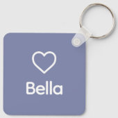 Porte-clés Bullmastiff Chien Nom Personnalisé Rainbow Art Mem (Dos)