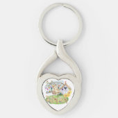 Porte-clés Bunny célèbre la fête de Pâques (Devant)