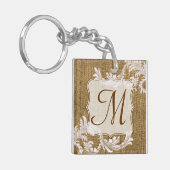 Porte-clés Burlap Pays Dentelle appliquée Rus Porte - clé num (Devant gauche)