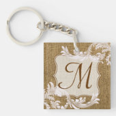 Porte-clés Burlap Pays Dentelle appliquée Rus Porte - clé num (Devant)