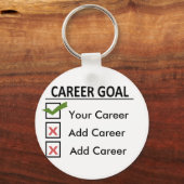 Porte-clés Buts de carrière amusants "Customisez-le" (Recto)