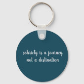 Porte-clés butterflies sobriety symbol acrylic round keychain (Verso)