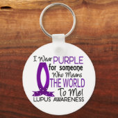 Porte-clés Ça Signifie Le Monde Pour Moi Lupus (Recto)