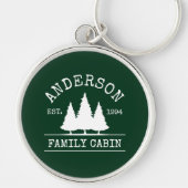 Porte-clés Cabin Family Name Forest Green Round (Devant)