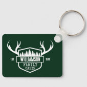 Porte-clés Cabine Nom de famille Forest Green (Recto)