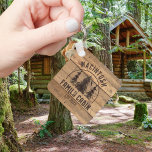 Porte-clés Cabine Nom de famille Rustic Wood Forest Trees<br><div class="desc">Créez un porte - clé familial personnalisé avec un design rustique et campagnard en planches de bois avec pins et NOM FAMILLE CABINE et date de l'année établie ou autre texte en marron. ASSISTANCE : Pour obtenir de l'aide sur la modification ou la personnalisation de la conception, le transfert de...</div>