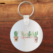 Porte-clés Cactus adorable, Argenté (Recto)
