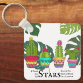 PORTE-CLÉS CACTUS AVEC DE GRANDS FEUILLES (Recto)