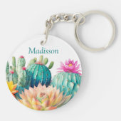Porte-clés Cactus Et Succulent Avec Nom (Dos)