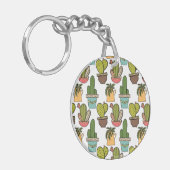 Porte-clés Cactus et Succulents d'intérieur dans le motif de (Devant gauche)