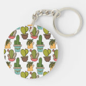 Porte-clés Cactus et Succulents d'intérieur dans le motif de (Dos)