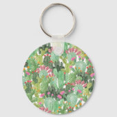 Porte-clés Cactus peint à la main : Vert désert (Recto)