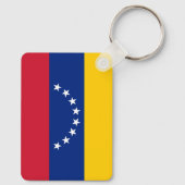 Porte-clés cadeau avec drapeau du Venezuela (Verso)