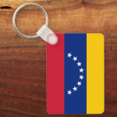 Porte-clés cadeau avec drapeau du Venezuela (Recto)