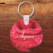 Porte-clés Cadeau d'Agnes (Recto)