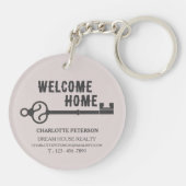 Porte-clés Cadeau de fermeture de l'immobilier personnalisé (Dos)