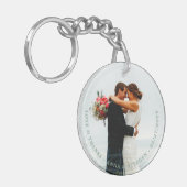 Porte-clés Cadeau de Mariage Photo Personnalisé (Devant gauche)