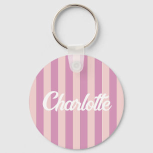 Porte-clés Cadeau de monogramme avec motif de cœur rouge mign