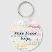 Porte-clés cadeau de noël pour l'enseignant d'art mot cadeau  (Verso)