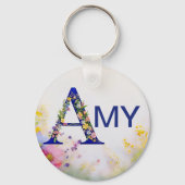 Porte-clés Cadeau de nom personnalisé - AMY (Verso)
