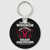 Porte-clés Cadeau De Sensibilisation À L'Anévrisme Du Cerveau (Verso)