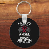 Porte-clés Cadeau de sensibilisation à l'athéisme cérébral Bu (Verso)