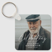 Porte-clés Cadeau de sympathie funéraire de photo personnalis (Recto)