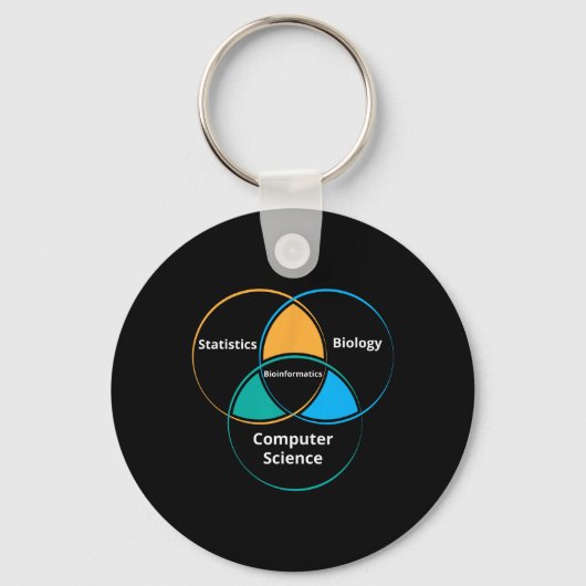 Porte-clés Cadeau drôle pour professeur de bio-informatique, (Recto)