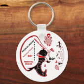 Porte-clés Cadeau Père Noël Secret - Prospérité et Richesse (Recto)