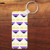 Porte-clés Cadeau Porte - clé non binaire (Verso)