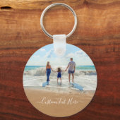 Porte-clés Cadeau Porte - clé photo personnalisé avec vos pho (Recto)