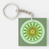 PORTE-CLÉS CADEAU POUR MAMAN, SOEUR, FILLE, AMIE (Devant)