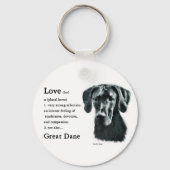 Porte-clés Cadeaux Dane (Recto)