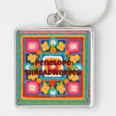 Porte-clés Cadeaux d'anniversaire personnalisés pour Crochete (Devant)