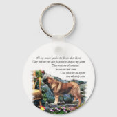 Porte-clés Cadeaux d'art Leonberger (Recto)
